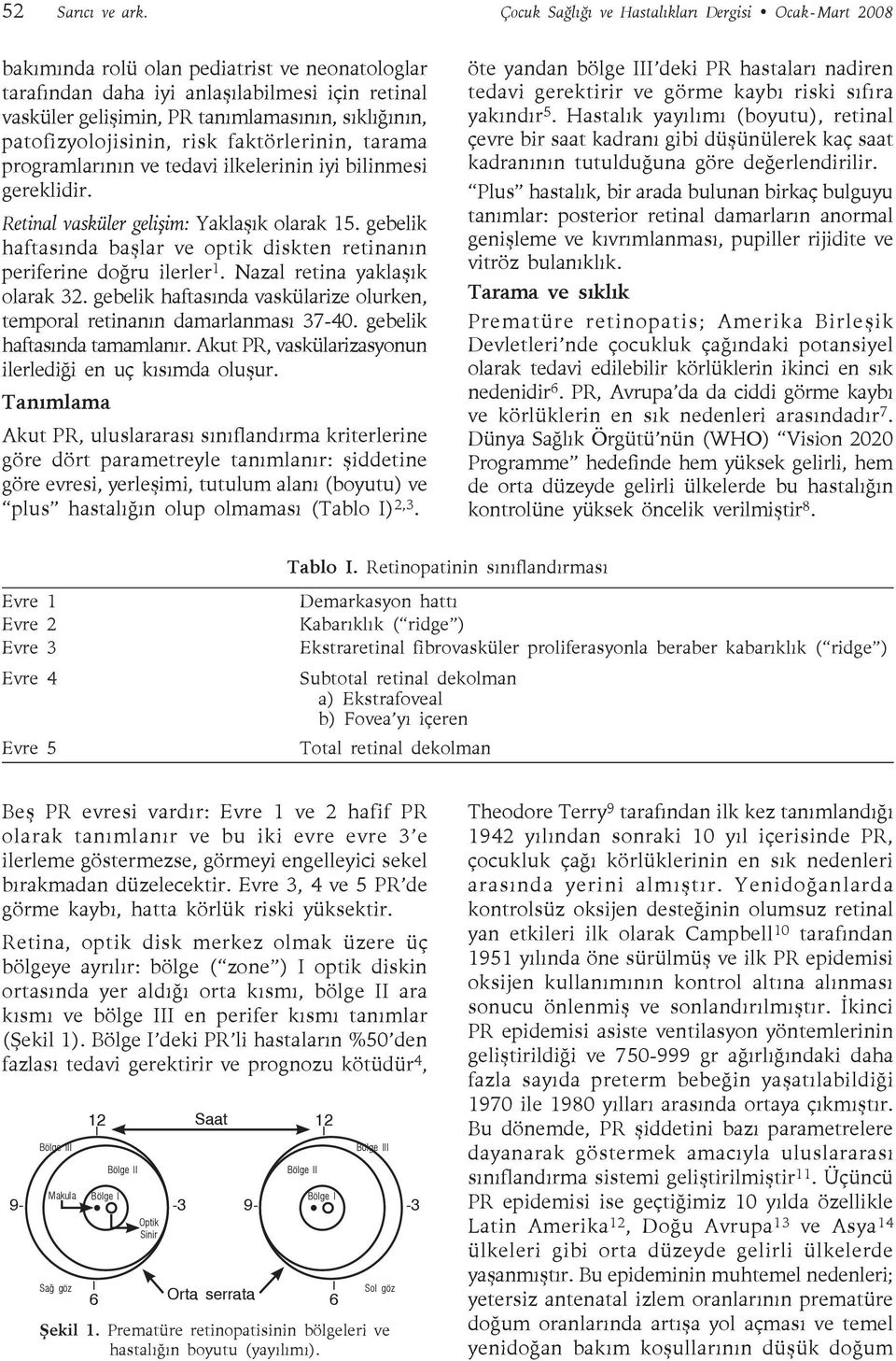 sıklığının, patofizyolojisinin, risk faktörlerinin, tarama programlarının ve tedavi ilkelerinin iyi bilinmesi gereklidir. Retinal vasküler gelişim: Yaklaşık olarak 15.