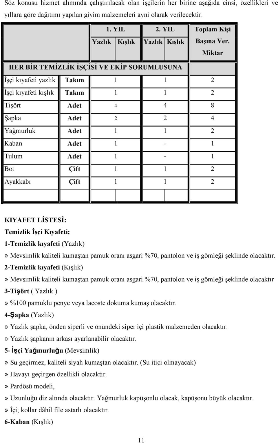 Miktar HER BİR TEMİZLİK İŞÇİSİ VE EKİP SORUMLUSUNA İşçi kıyafeti yazlık Takım 1 1 2 İşçi kıyafeti kışlık Takım 1 1 2 Tişört Adet 4 4 8 Şapka Adet 2 2 4 Yağmurluk Adet 1 1 2 Kaban Adet 1-1 Tulum Adet