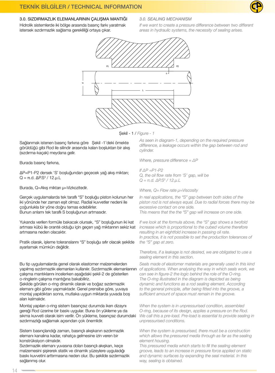 P1 P2 s d L Şekil - 1 / Figure - 1 Sağlanmak istenen basınç farkına göre Şekil -1 deki örnekte görüldüğü gibi Rod ile silindir arasında kalan boşluktan bir akış (sızdırma-kaçak) meydana gelir.