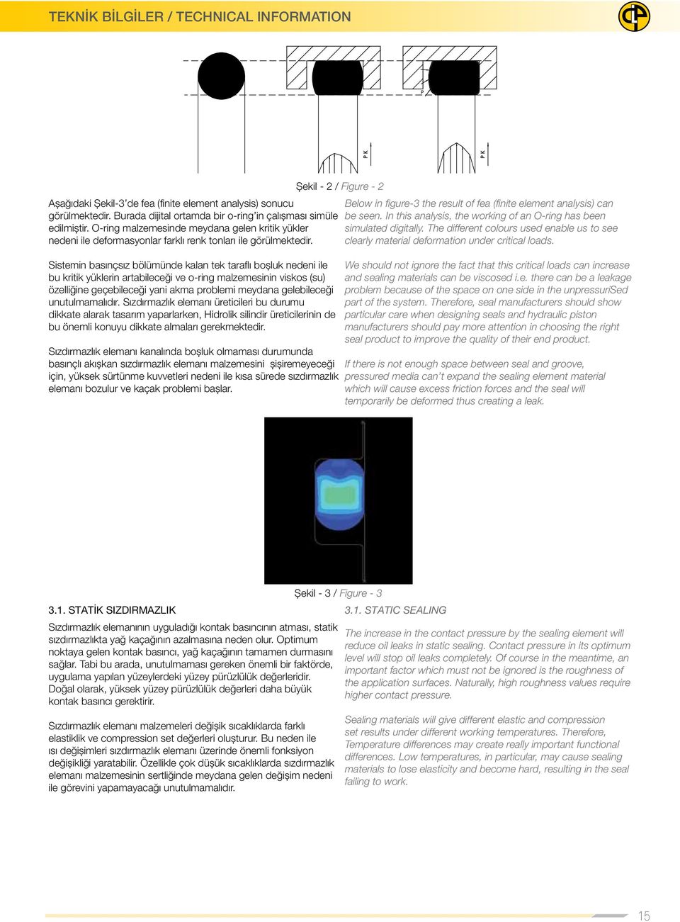 Sistemin basınçsız bölümünde kalan tek taraflı boşluk nedeni ile bu kritik yüklerin artabileceği ve o-ring malzemesinin viskos (su) özelliğine geçebileceği yani akma problemi meydana gelebileceği