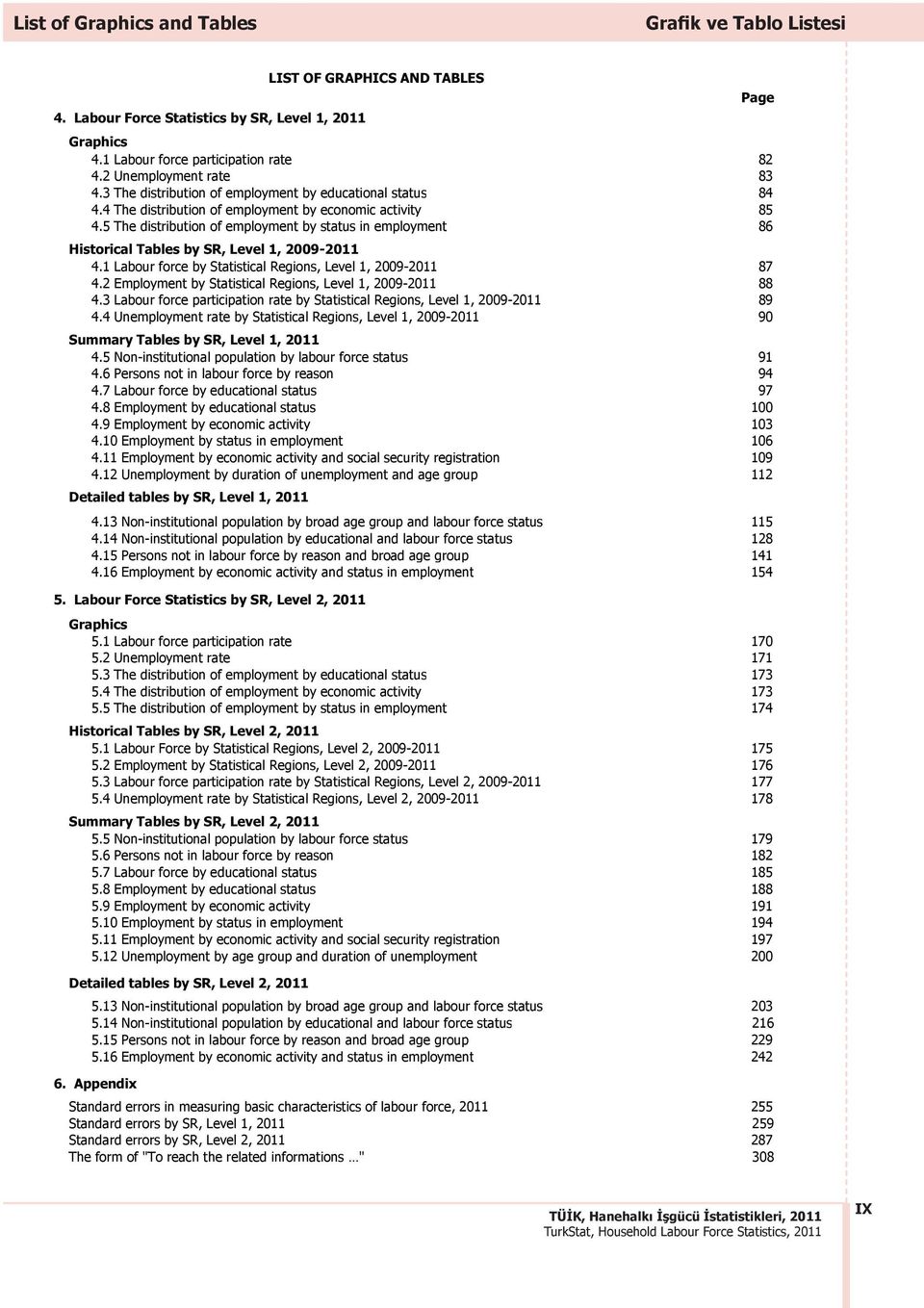 5 The distribution of employment by status in employment 86 Historical Tables by SR, Level 1, 2009-2011 4.1 Labour by Statistical Regions, Level 1, 2009-2011 87 4.