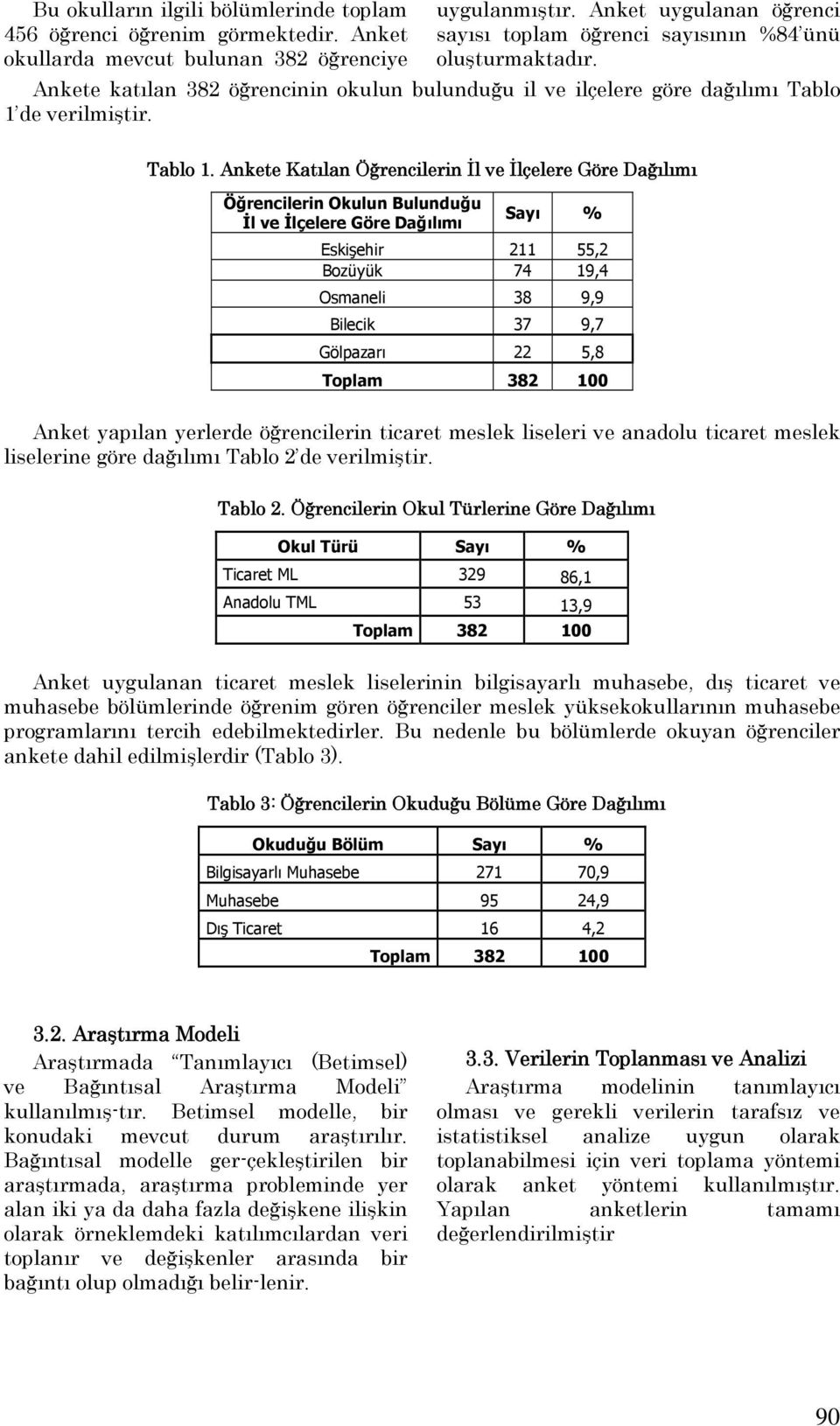 de verilmiştir. Tablo 1.