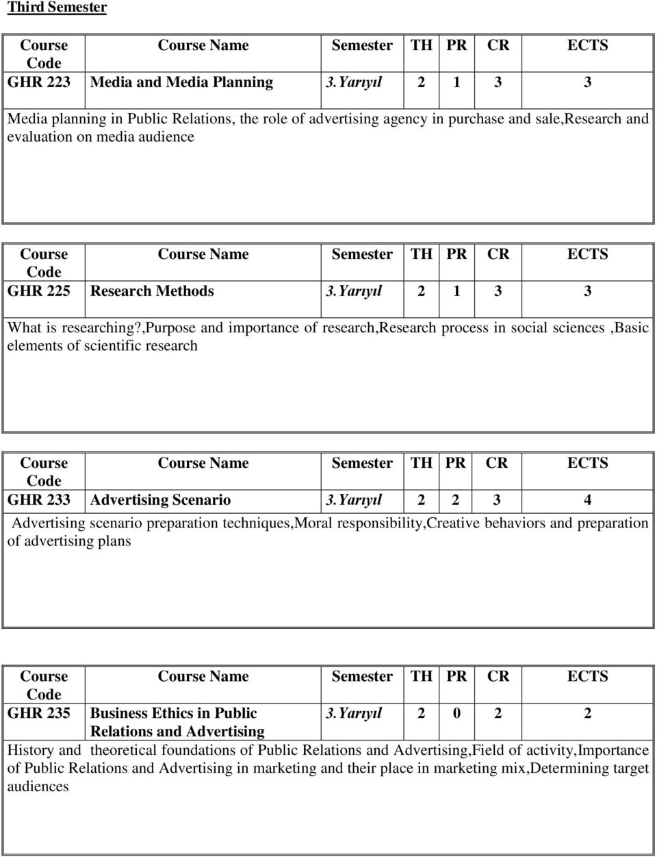 Yarıyıl 2 1 3 3 What is researching?,purpose and importance of research,research process in social sciences,basic elements of scientific research GHR 233 Advertising Scenario 3.