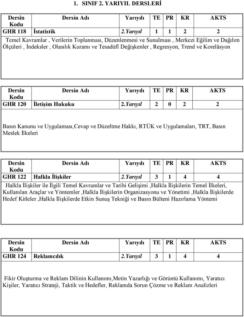 Korelâsyon GHR 120 İletişim Hukuku 2.Yarıyıl 2 0 2 2 Basın Kanunu ve Uygulaması,Cevap ve Düzeltme Hakkı, RTÜK ve Uygulamaları, TRT, Basın Meslek İlkeleri GHR 122 Halkla İlişkiler 2.