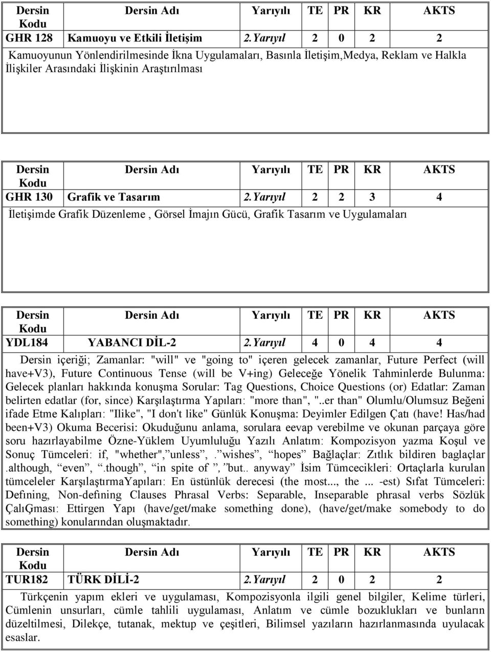 Yarıyıl 2 2 3 4 İletişimde Grafik Düzenleme, Görsel İmajın Gücü, Grafik Tasarım ve Uygulamaları YDL184 YABANCI DİL-2 2.