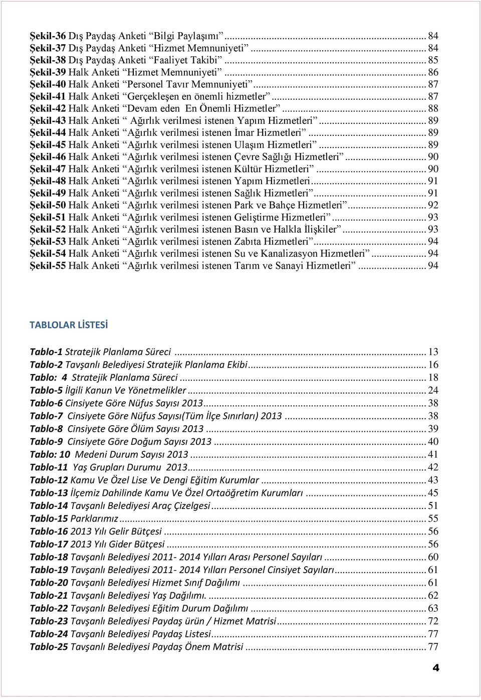 .. 88 Şekil-43 Halk Anketi Ağırlık verilmesi istenen Yapım Hizmetleri... 89 Şekil-44 Halk Anketi Ağırlık verilmesi istenen İmar Hizmetleri.