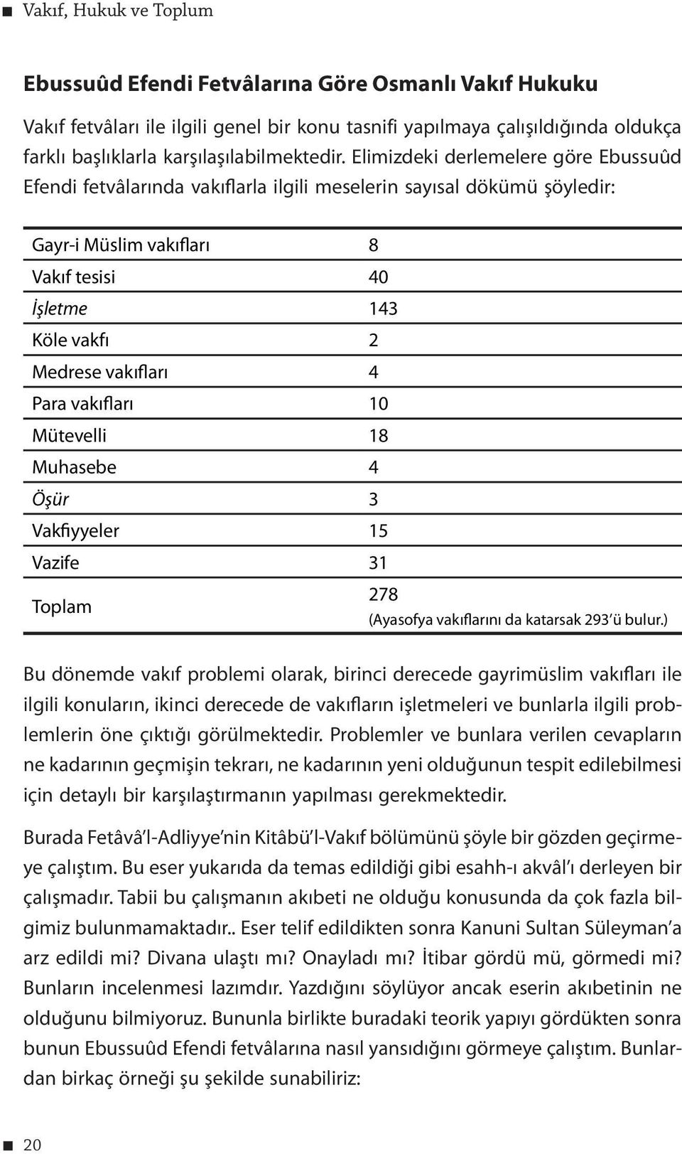 Elimizdeki derlemelere göre Ebussuûd Efendi fetvâlarında vakıflarla ilgili meselerin sayısal dökümü şöyledir: Gayr-i Müslim vakıfları 8 Vakıf tesisi 40 İşletme 143 Köle vakfı 2 Medrese vakıfları 4