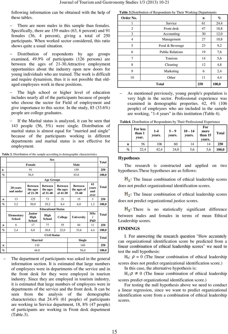 Distribution of respondents by age groups examined, 49.9% of participants (126 persons) are between the ages of 21-30.