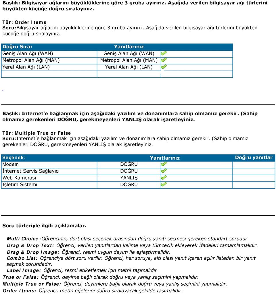 Doğru Sıra: Geniş Alan Ağı (WAN) Metropol Alan Ağı (MAN) Yerel Alan Ağı (LAN) Geniş Alan Ağı (WAN) Metropol Alan Ağı (MAN) Yerel Alan Ağı (LAN) Başlık: İnternet e bağlanmak için aşağıdaki yazılım ve