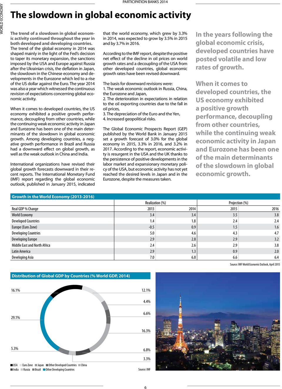 Ukrainian crisis, the deflation in Japan, the slowdown in the Chinese economy and developments in the Eurozone which led to a rise of the US dollar against the Euro.