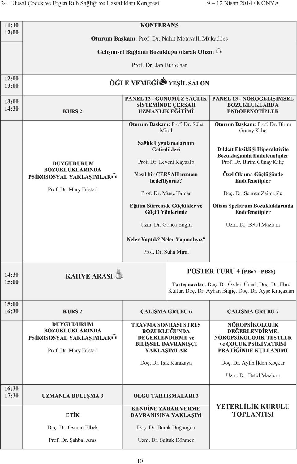 Jan Buitelaar 12:00 13:00 Ö LE YEME YE L SALON 13:00 14:30 KURS 2 PANEL 12 - GÜNÜMÜZ SA LIK S STEM NDE ÇERSAH UZMANLIK E T M PANEL 13 - NÖROGEL MSEL BOZUKLUKLARDA ENDOFENOT PLER Oturum Ba kan : Prof.