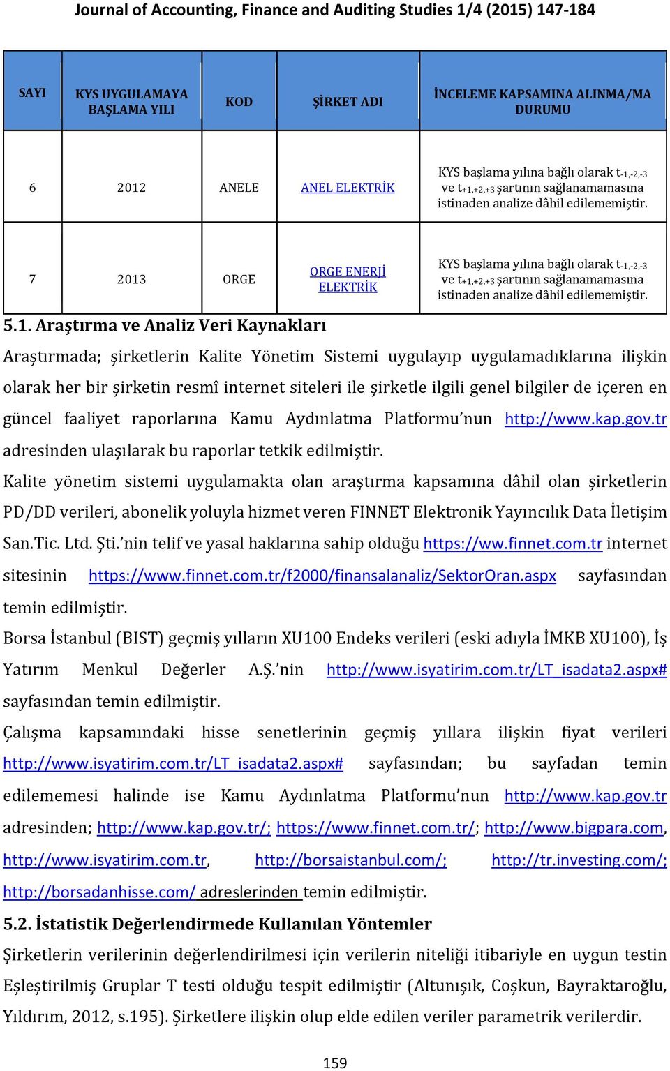 ORGE ORGE ENERJİ ELEKTRİK KYS başlama yılına bağlı olarak t-1,