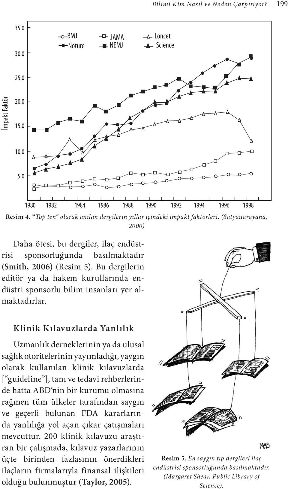 Bu dergilerin editör ya da hakem kurullarında endüstri sponsorlu bilim insanları yer almaktadırlar.