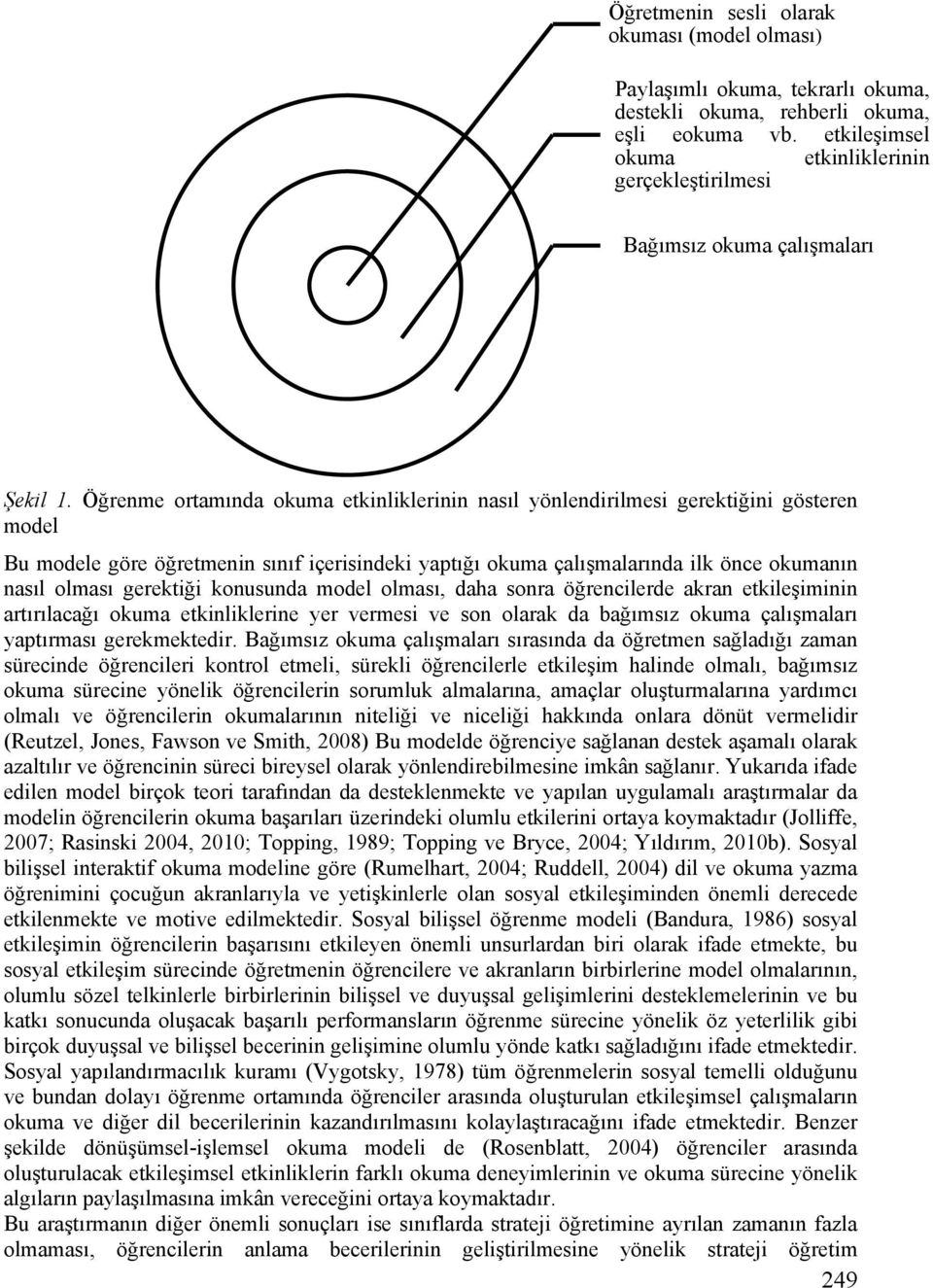 Öğrenme ortamında okuma etkinliklerinin nasıl yönlendirilmesi gerektiğini gösteren model Bu modele göre öğretmenin sınıf içerisindeki yaptığı okuma çalışmalarında ilk önce okumanın nasıl olması