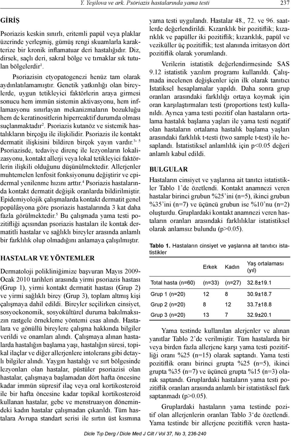 Diz, dirsek, saçlı deri, sakral bölge ve tırnaklar sık tutulan bölgelerdir 1. Psoriazisin etyopatogenezi henüz tam olarak aydınlatılamamıştır.