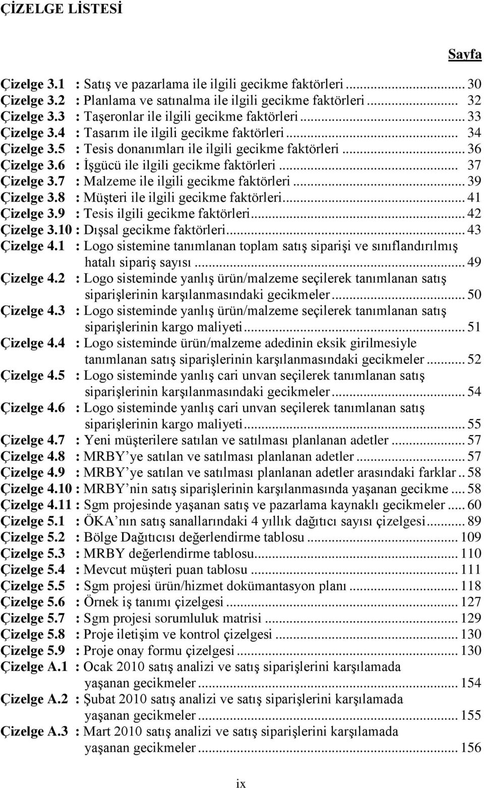 6 : İşgücü ile ilgili gecikme faktörleri... 37 Çizelge 3.7 : Malzeme ile ilgili gecikme faktörleri... 39 Çizelge 3.8 : Müşteri ile ilgili gecikme faktörleri... 41 Çizelge 3.