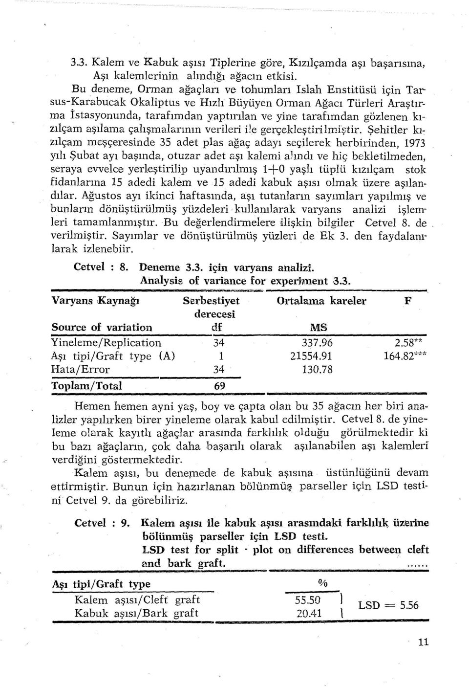 kızılçam aşılama çalışmalarının verileri ile gerçekleştirilmiştir.