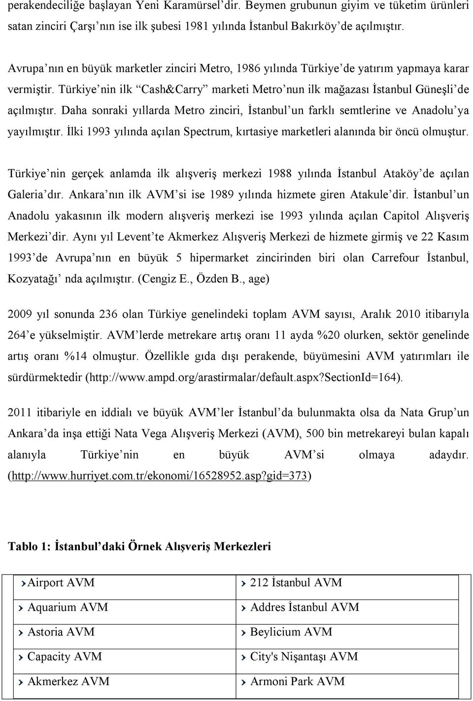 Daha snraki yıllarda Metr zinciri, İstanbul un farklı semtlerine ve Anadlu ya yayılmıştır. İlki 1993 yılında açılan Spectrum, kırtasiye marketleri alanında bir öncü lmuştur.