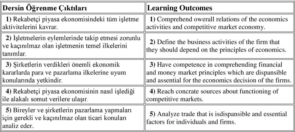 3) Şirketlerin verdikleri önemli ekonomik kararlarda para ve pazarlama ilkelerine uyum konularında yetkindir. 4) Rekabetçi piyasa ekonomisinin nasıl işlediği ile alakalı somut verilere ulaşır.