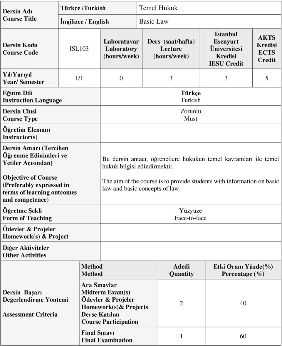 Activities Dersin Başarı Değerlendirme Yöntemi Assessment Criteria Türkçe /Turkish İngilizce / English ISL103 Laboratuvar Laboratory Temel Hukuk Basic Law Ders (saat/hafta) Lecture İstanbul Esenyurt