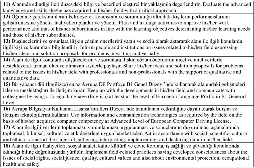 12) Öğrenme gereksinimlerini belirleyerek kendisinin ve sorumluluğu altındaki kişilerin performanslarının geliştirilmesine yönelik faaliyetleri planlar ve yönetir.