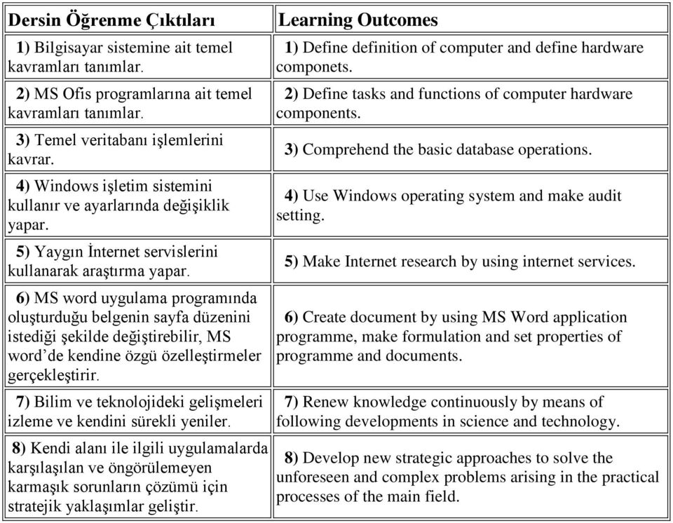 6) MS word uygulama programında oluşturduğu belgenin sayfa düzenini istediği şekilde değiştirebilir, MS word de kendine özgü özelleştirmeler gerçekleştirir.