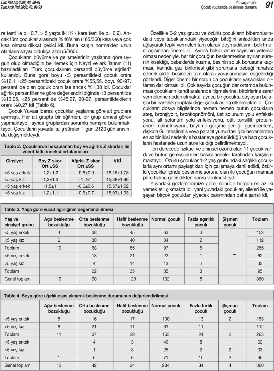 Çocuklar n büyüme ve geliflmelerinin yafllar na göre uygun olup olmad n belirlemek için Neyzi ve ark. lar n n (11) haz rlad klar "Türk çocuklar n n persantil büyüme e rileri" kullan ld.