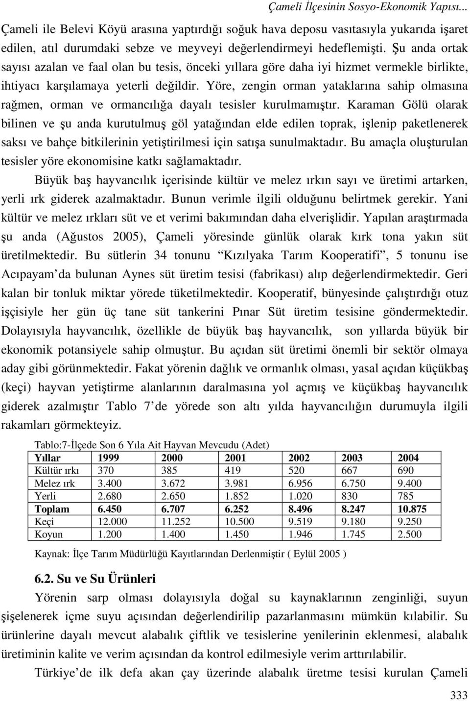 Yöre, zengin orman yataklarına sahip olmasına rağmen, orman ve ormancılığa dayalı tesisler kurulmamıştır.