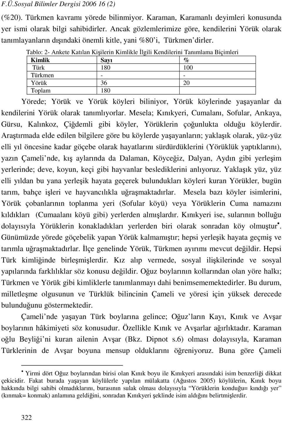 Tablo: 2- Ankete Katılan Kişilerin Kimlikle İlgili Kendilerini Tanımlama Biçimleri Kimlik Sayı % Türk 180 100 Türkmen - - Yörük 36 20 Toplam 180 Yörede; Yörük ve Yörük köyleri biliniyor, Yörük