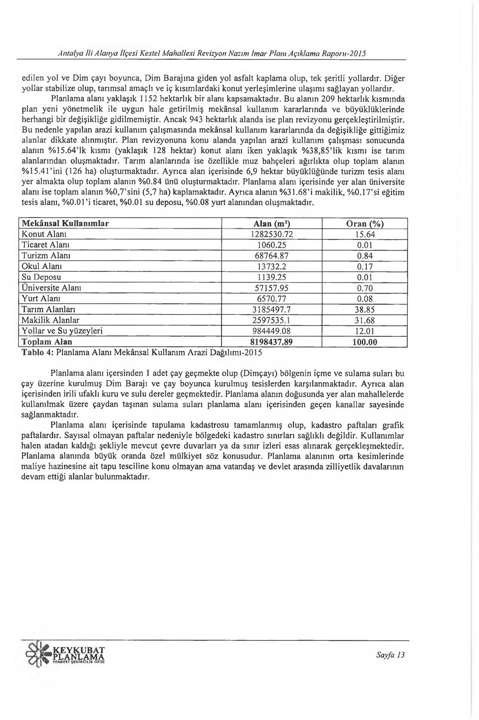 Bu alanın 209 hektarlık kısmında plan yeni yönetmelik ile uygun hale getirilmiş mekânsal kullanım kararlarında ve büyüklüklerinde herhangi bir değişikliğe gidilmemiştir.