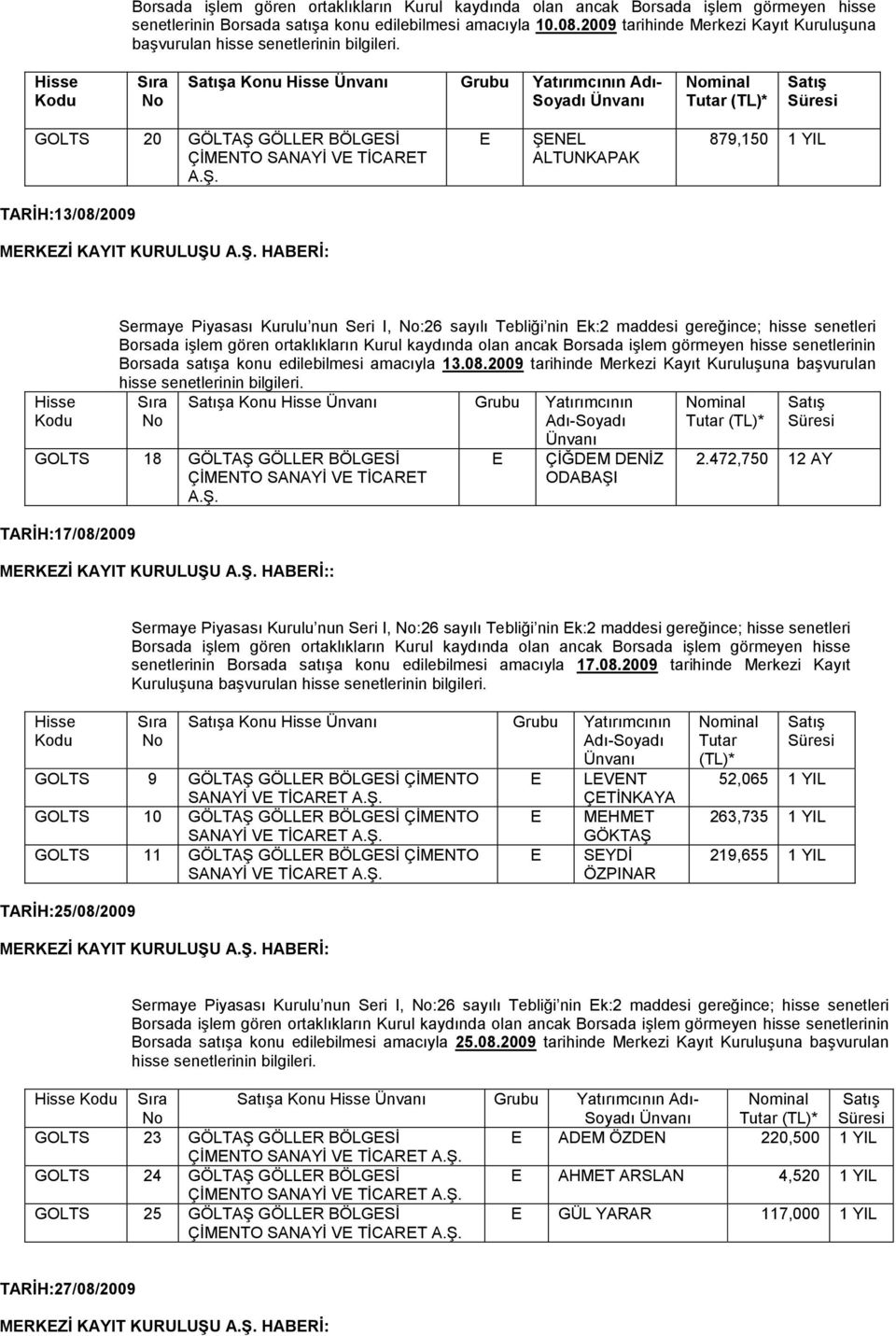 gereğnce; hsse senetler Borsada satışa kon edleblmes amacıyla 13.08.