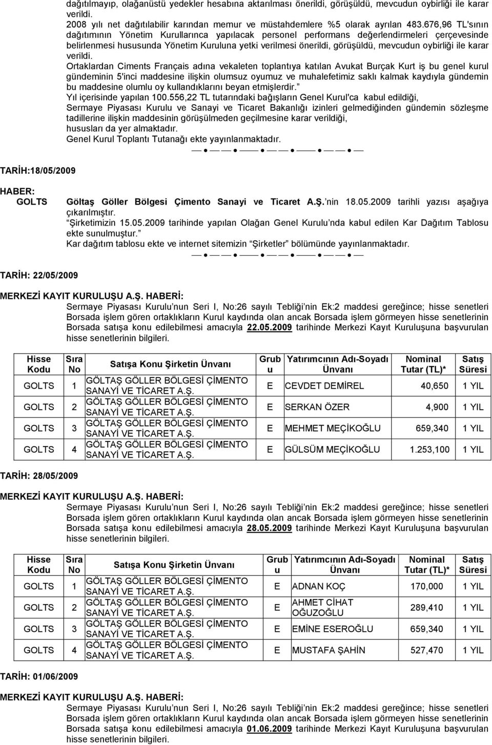 Ortaklardan Cments Franças adına vekaleten toplantıya katılan Avkat Brçak Krt ş b genel krl gündemnn 5'nc maddesne lşkn olmsz oymz ve mhalefetmz saklı kalmak kaydıyla gündemn b maddesne olml oy