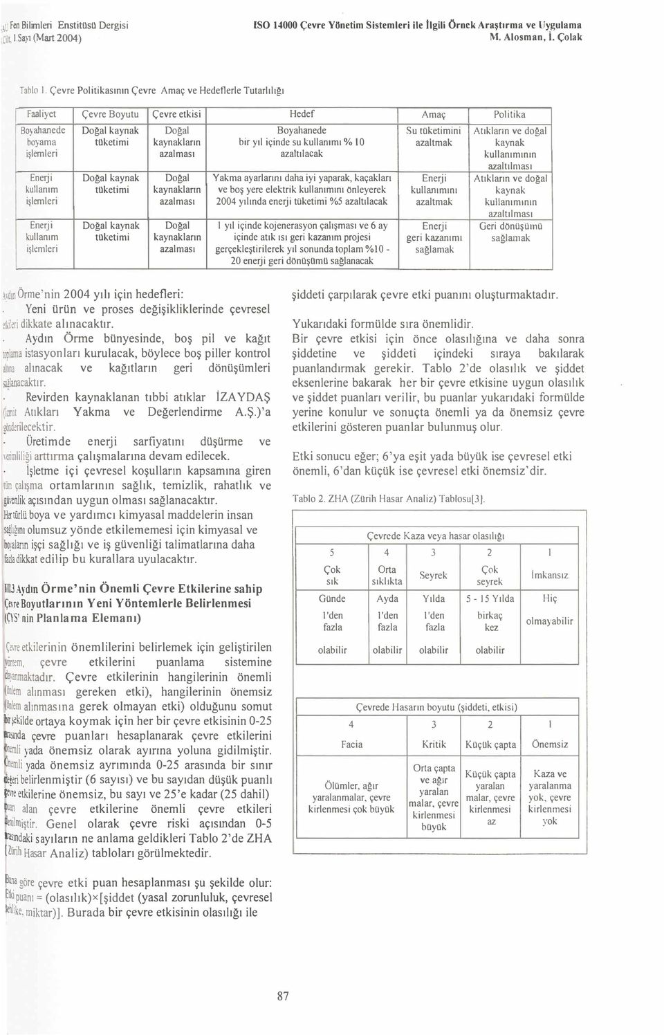 kaynak işlemleri azalmas azaltlacak kullanmnn azaltln1as Enerji Dğal kaynak Dğal Yakma ayarlarn daha iyi yaparak, kaçaklar Enerji Atklarn ve dğal kullanm tüketimi kaynaklann ve bş yere elektrik