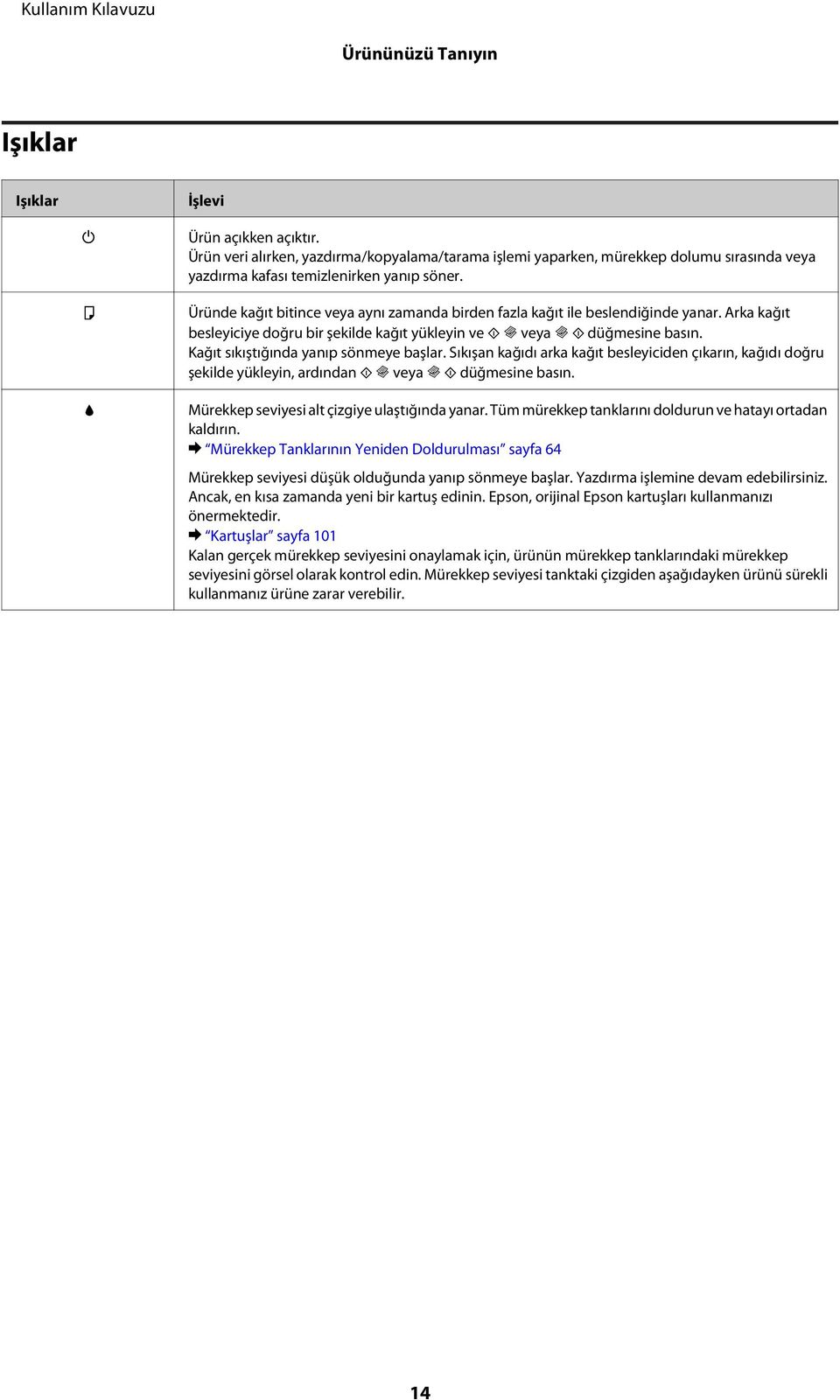 Üründe kağıt bitince veya aynı zamanda birden fazla kağıt ile beslendiğinde yanar. Arka kağıt besleyiciye doğru bir şekilde kağıt yükleyin ve x r veya r x düğmesine basın.