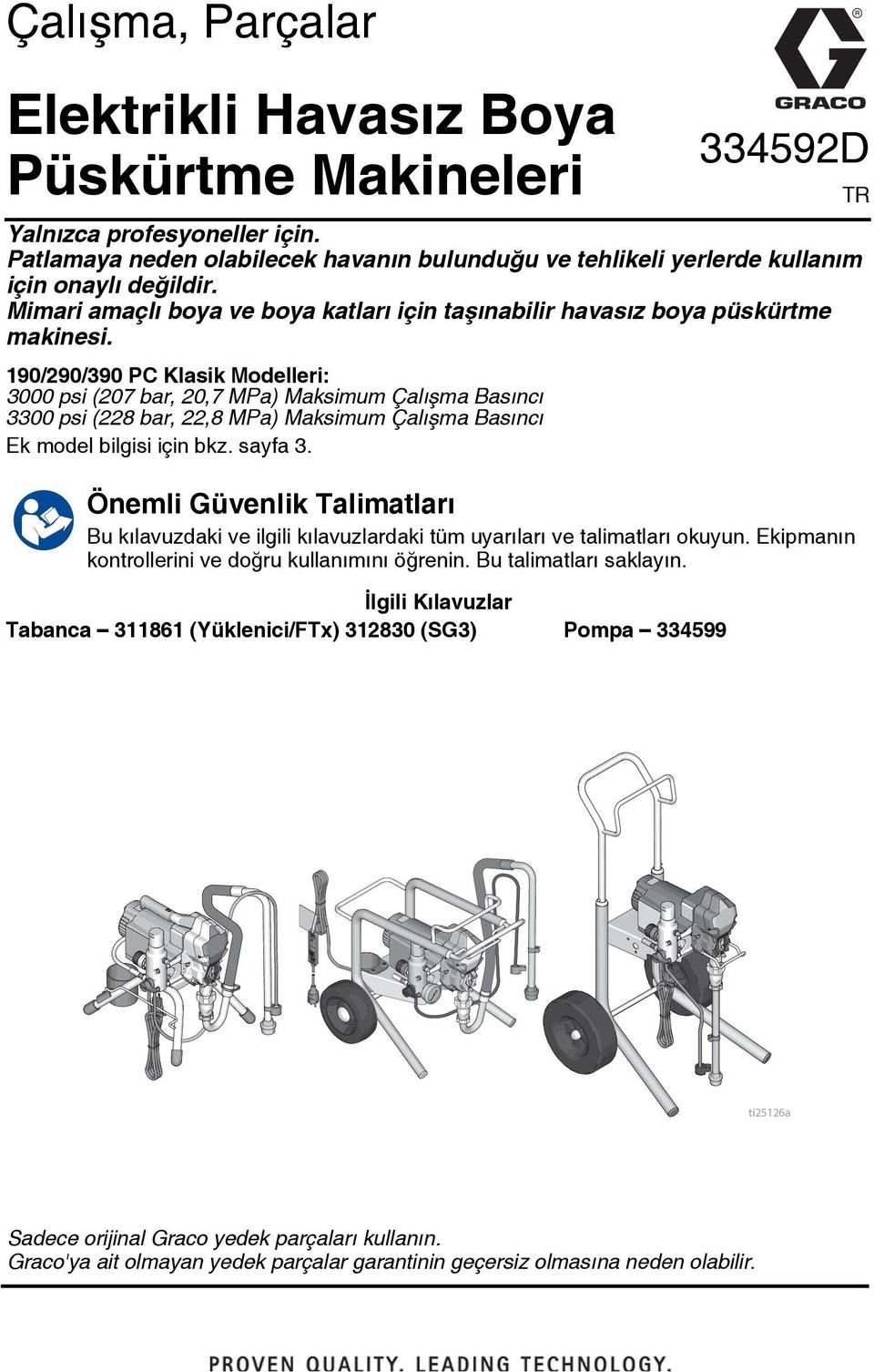 90/290/390 PC Klasik Modelleri: 3000 psi (207 bar, 20,7 MPa) Maksimum Çalışma Basıncı 3300 psi (228 bar, 22,8 MPa) Maksimum Çalışma Basıncı Ek model bilgisi için bkz. sayfa 3.