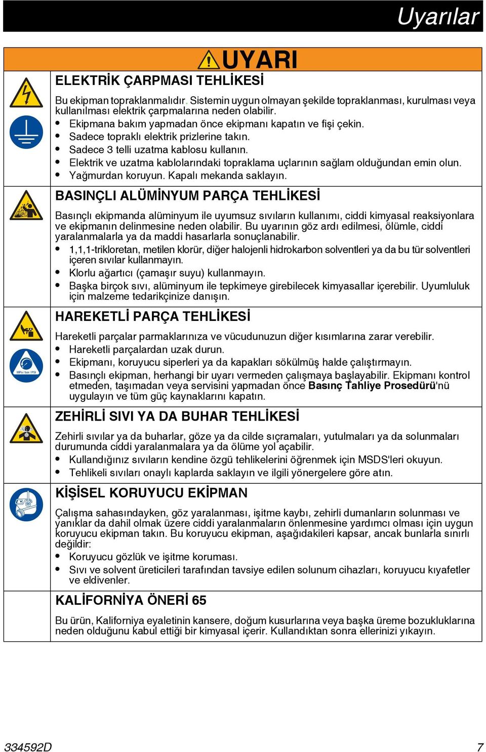 Elektrik ve uzatma kablolarındaki topraklama uçlarının sağlam olduğundan emin olun. Yağmurdan koruyun. Kapalı mekanda saklayın.