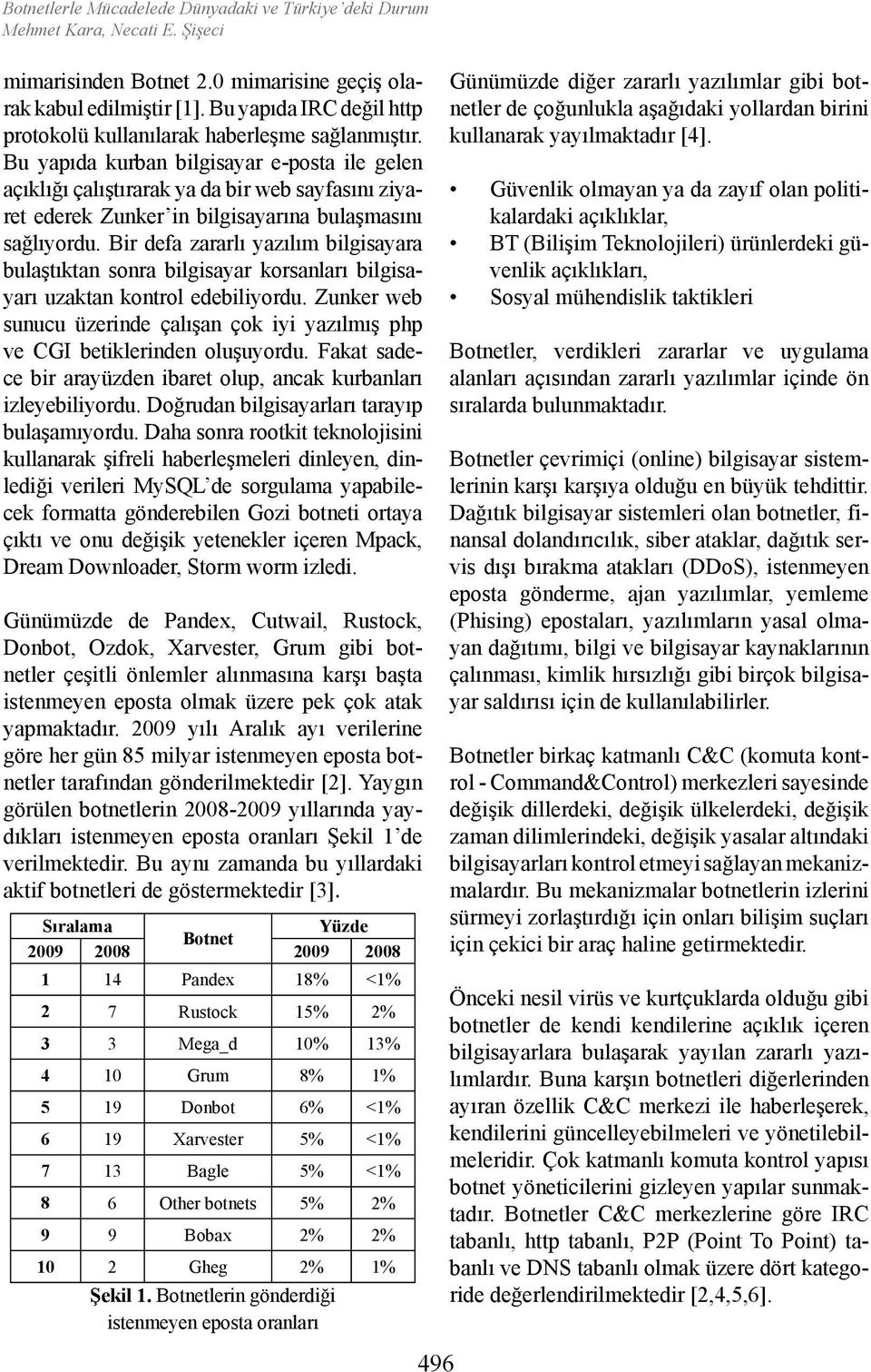 Bir defa zararlı yazılım bilgisayara bulaştıktan sonra bilgisayar korsanları bilgisayarı uzaktan kontrol edebiliyordu.