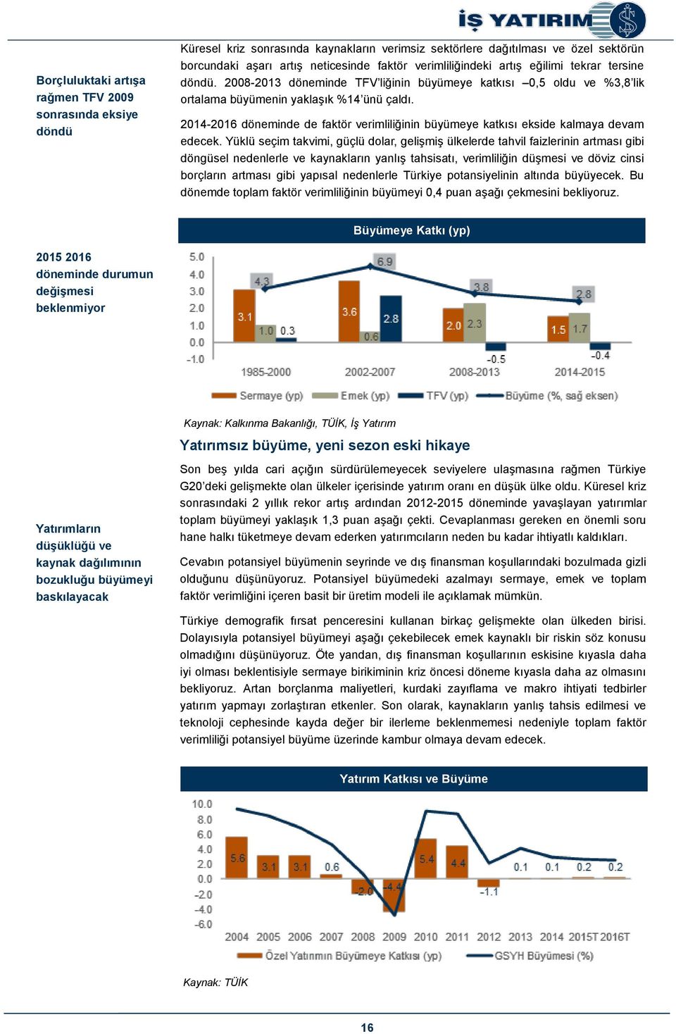 2014-2016 döneminde de faktör verimliliğinin büyümeye katkısı ekside kalmaya devam edecek.