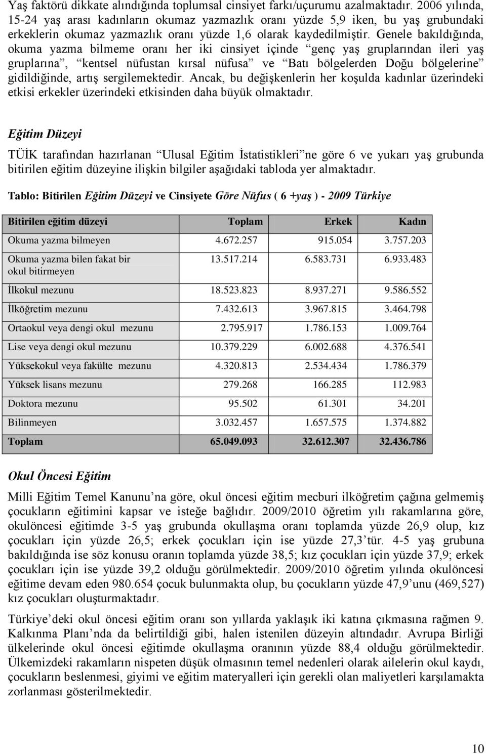 Genele bakıldığında, okuma yazma bilmeme oranı her iki cinsiyet içinde genç yaş gruplarından ileri yaş gruplarına, kentsel nüfustan kırsal nüfusa ve Batı bölgelerden Doğu bölgelerine gidildiğinde,