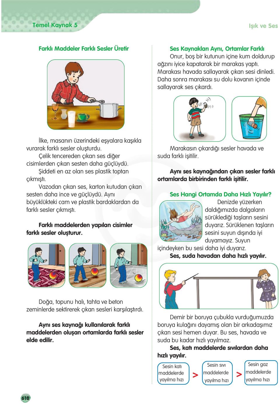 Çelik tencereden ç kan ses di er cisimlerden ç kan sesten daha güçlüydü. fiiddeti en az olan ses plastik toptan ç km flt. Vazodan ç kan ses, karton kutudan ç kan sesten daha ince ve güçlüydü.