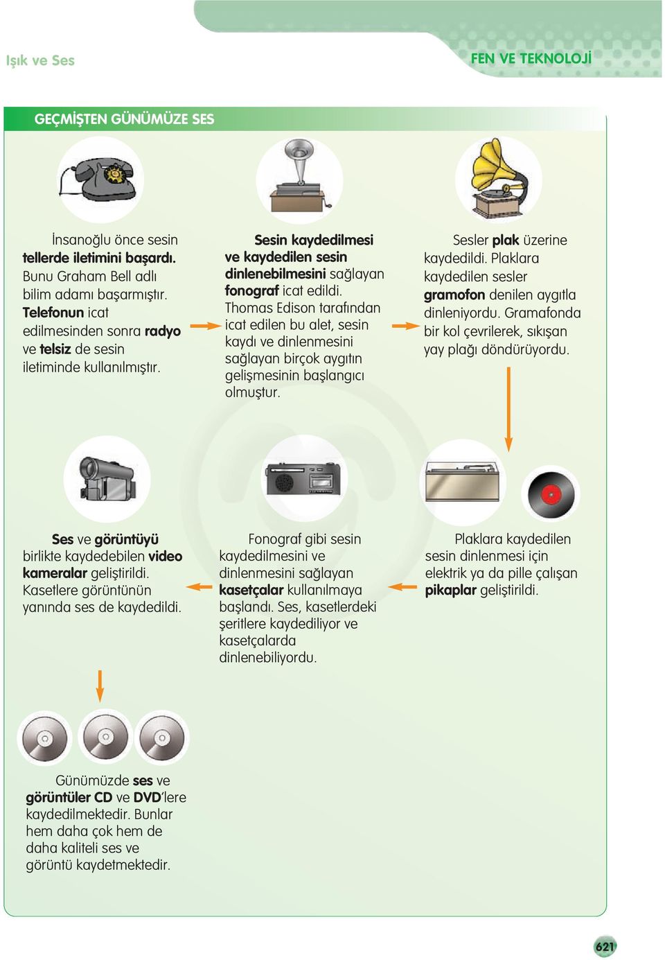 Thomas Edison taraf ndan icat edilen bu alet, sesin kayd ve dinlenmesini sa layan birçok ayg t n geliflmesinin bafllang c olmufltur. Sesler plak üzerine kaydedildi.