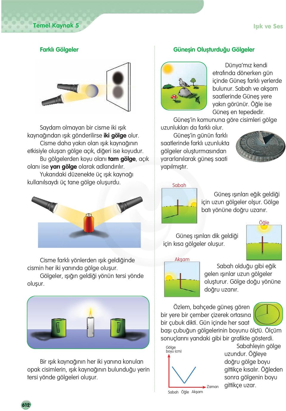 Yukar daki düzenekte üç fl k kayna kullan lsayd üç tane gölge oluflurdu. Güneflin Oluflturdu u Gölgeler Dünya m z kendi etraf nda dönerken gün içinde Günefl farkl yerlerde bulunur.