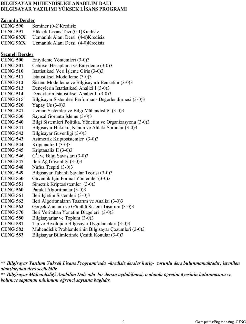 (3-0)3 CENG 511 İstatistiksel Modelleme (3-0)3 CENG 512 Sistem Modelleme ve Bilgisayarlı Benzetim (3-0)3 CENG 513 Deneylerin İstatistiksel Analizi I (3-0)3 CENG 514 Deneylerin İstatistiksel Analizi