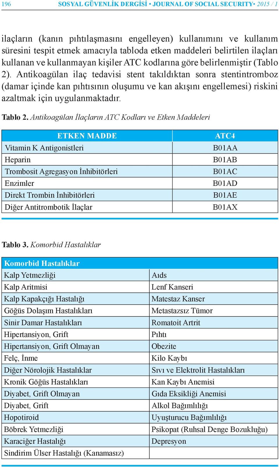 Antikoagülan ilaç tedavisi stent takıldıktan sonra stentintromboz (damar içinde kan pıhtısının oluşumu ve kan akışını engellemesi) riskini azaltmak için uygulanmaktadır. Tablo 2.