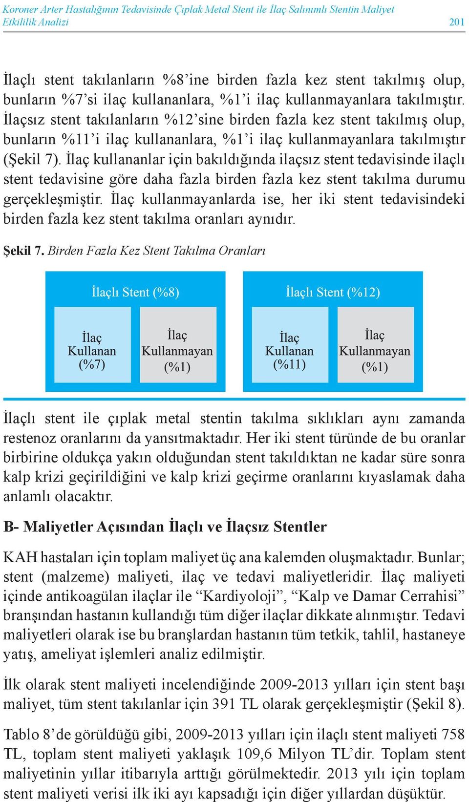 İlaçsız stent takılanların %12 sine birden fazla kez stent takılmış olup, bunların %11 i ilaç kullananlara, %1 i ilaç kullanmayanlara takılmıştır (Şekil 7).