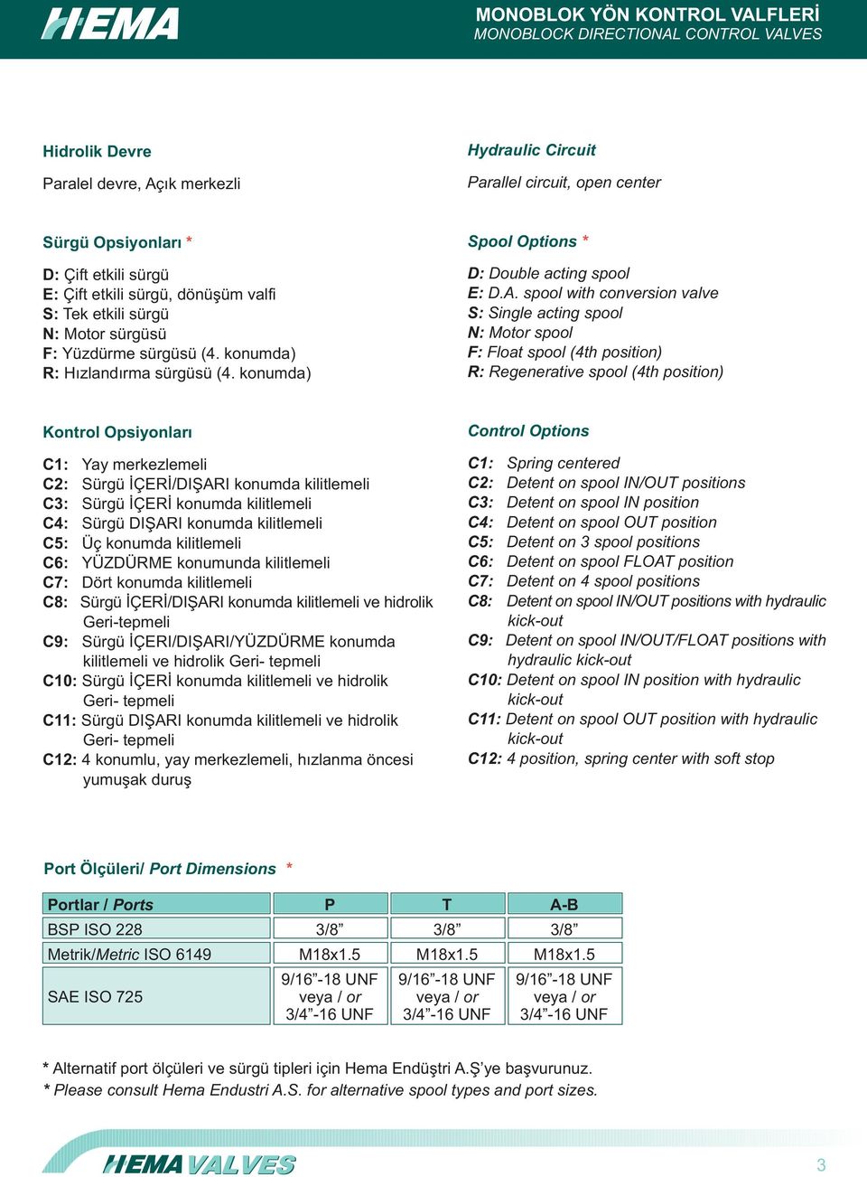 spool with conversion valve S: Single acting spool N: Motor spool F: Float spool (4th position) R: Regenerative spool (4th position) Kontrol Opsiyonlarý C1: Yay merkezlemeli C2: Sürgü ÝÇERÝ/DIÞARI