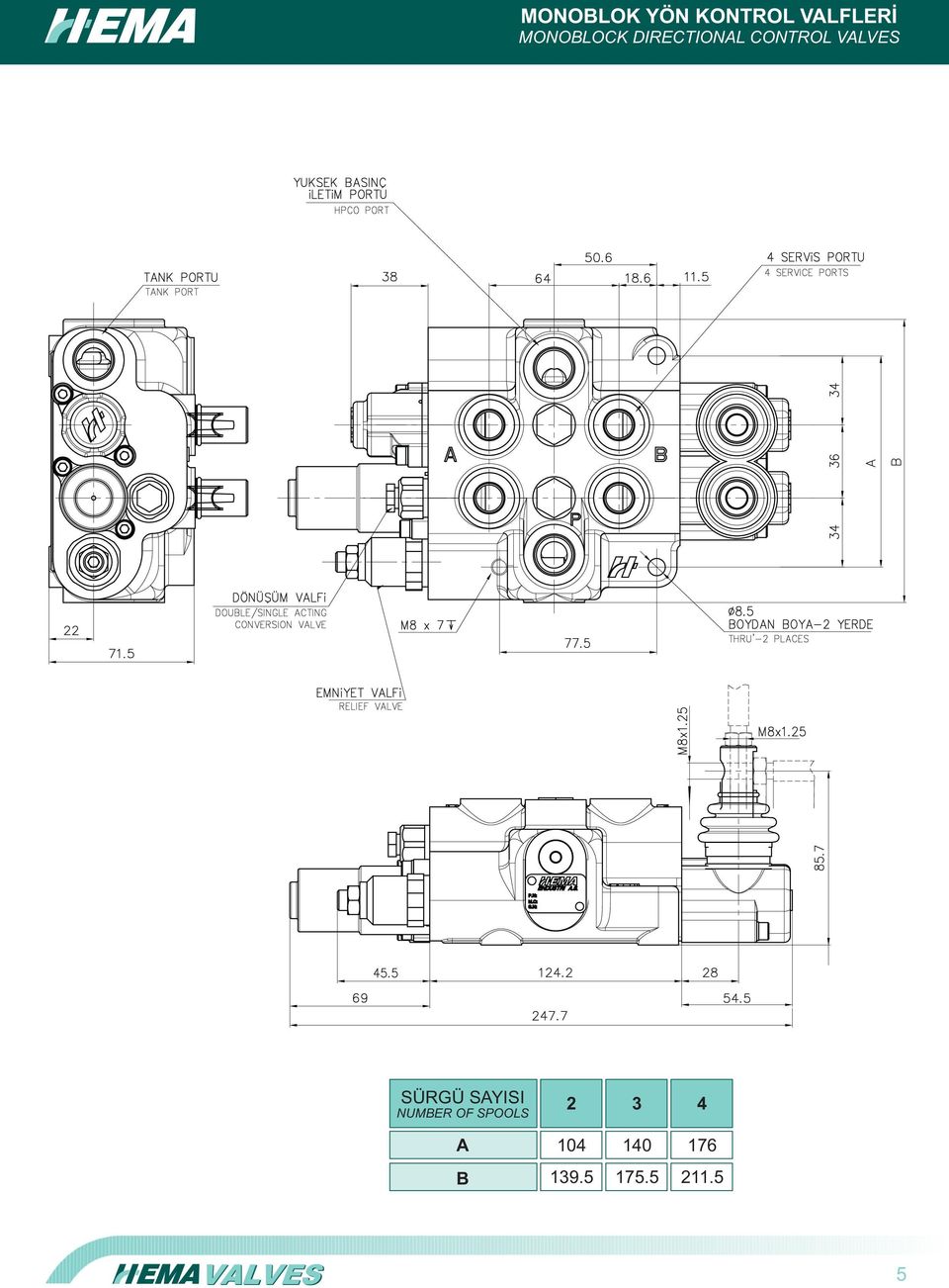 NUMBER OF SPOOLS 2 3 4 A