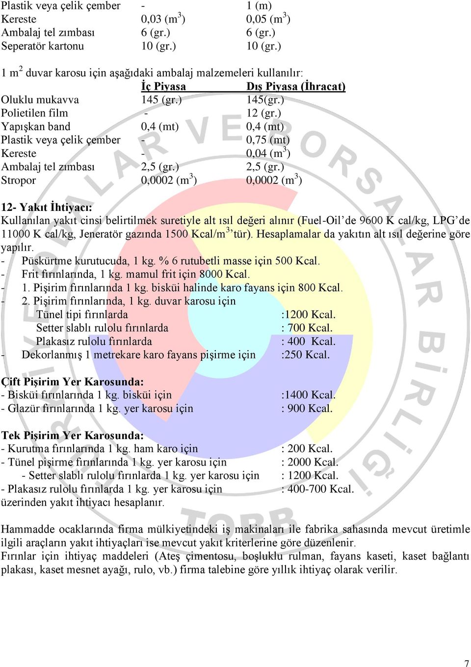 ) Yapışkan band 0,4 (mt) 0,4 (mt) Plastik veya çelik çember - 0,75 (mt) Kereste - 0,04 (m 3 ) Ambalaj tel zımbası 2,5 (gr.) 2,5 (gr.