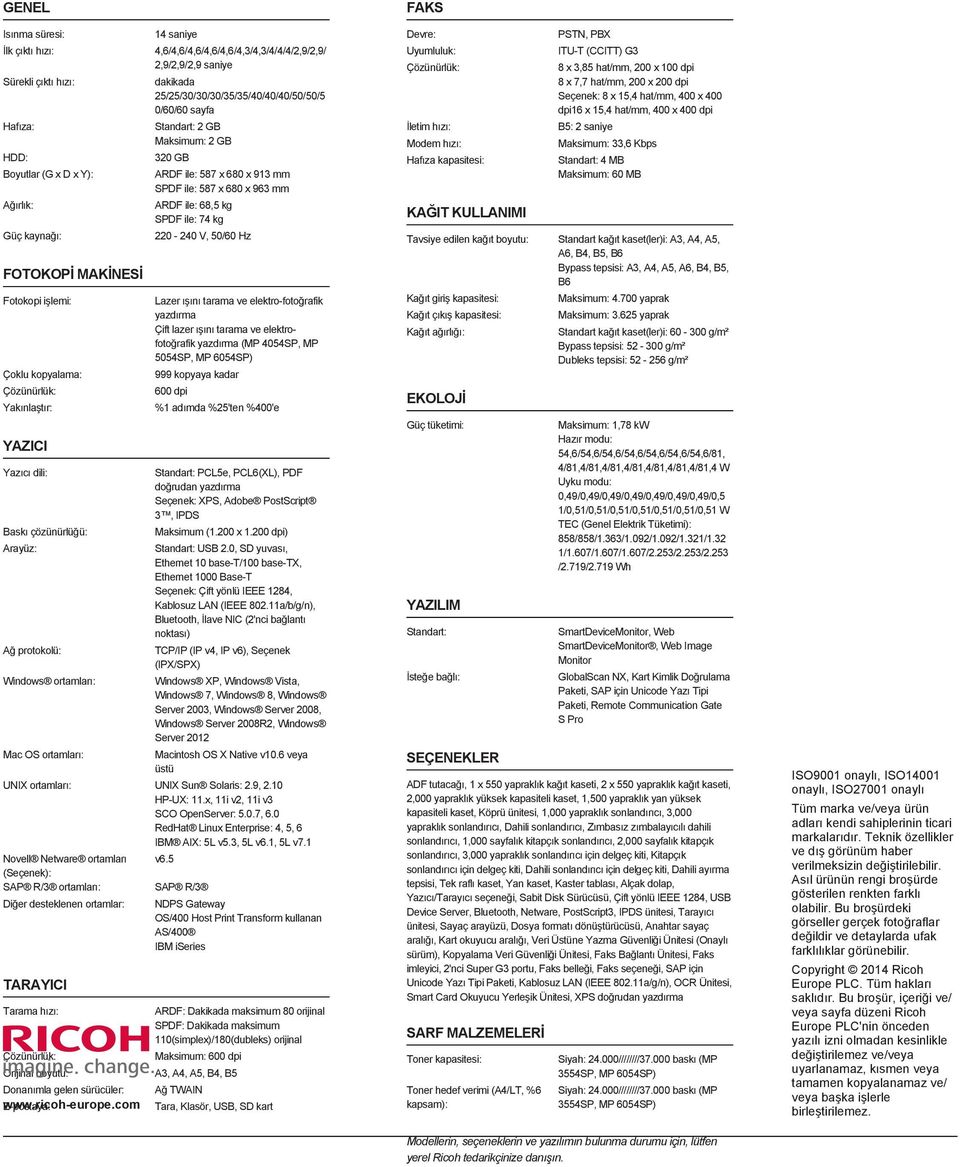 25/25/30/30/30/35/35/40/40/40/50/50/5 0/60/60 sayfa Standart: 2 GB Maksimum: 2 GB 320 GB ARDF ile: 587 x 680 x 913 mm SPDF ile: 587 x 680 x 963 mm ARDF ile: 68,5 kg SPDF ile: 74 kg 220-240 V, 50/60