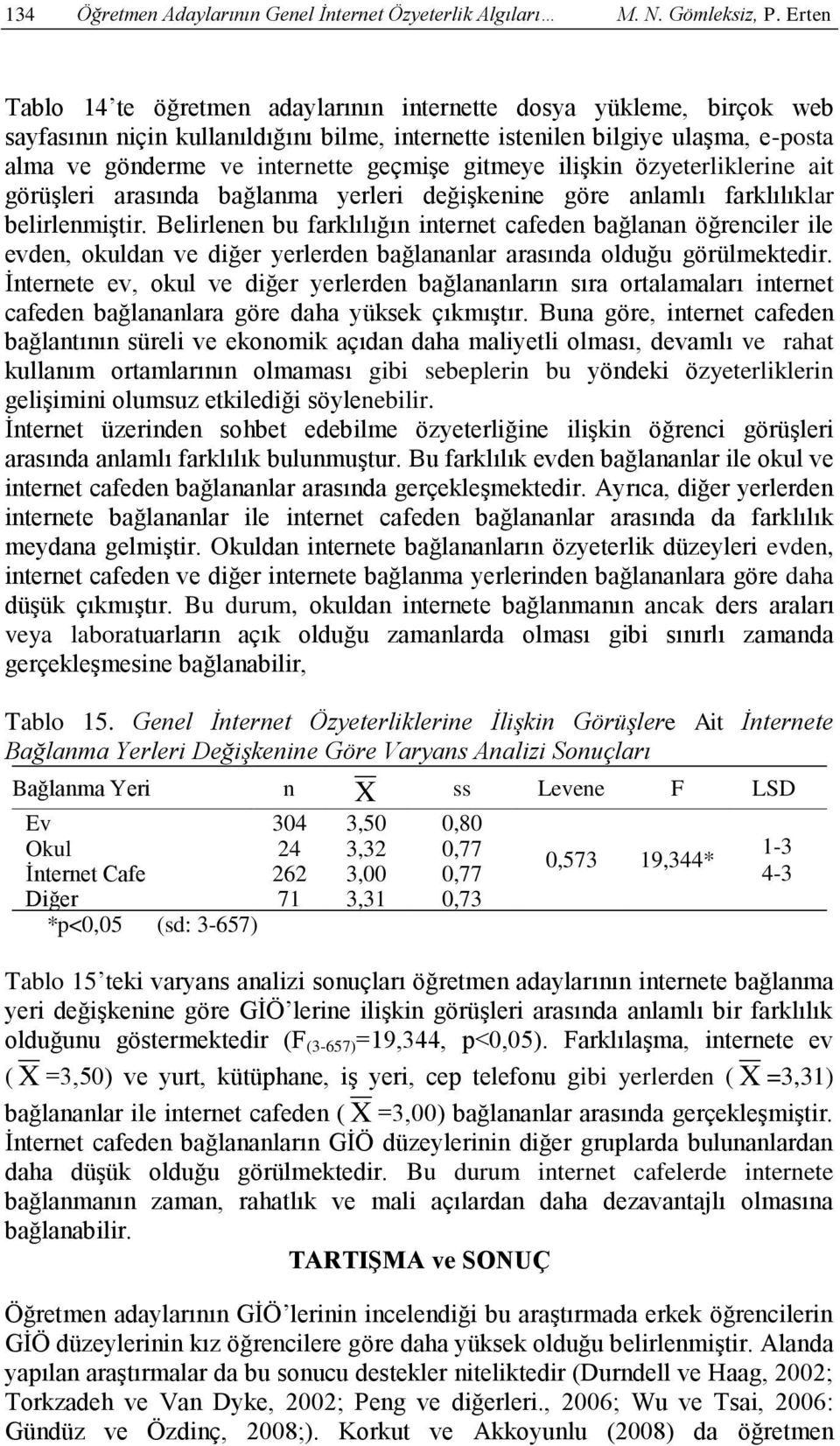 gitmeye ilişkin özyeterliklerine ait görüşleri arasında bağlanma yerleri değişkenine göre anlamlı farklılıklar belirlenmiştir.